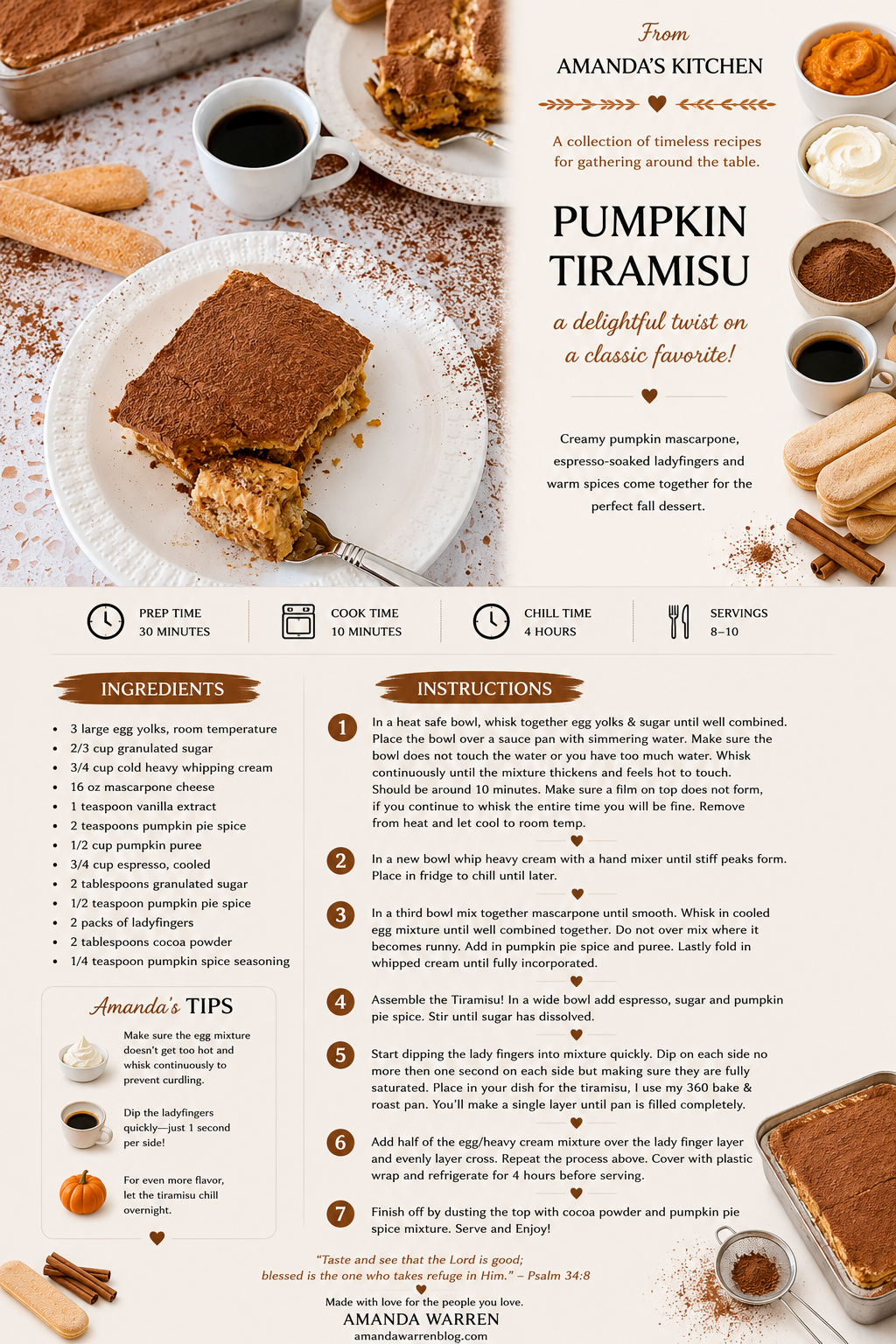 Printable From Amanda’s Kitchen recipe card for Pumpkin Tiramisu with Espresso and Mascarpone.