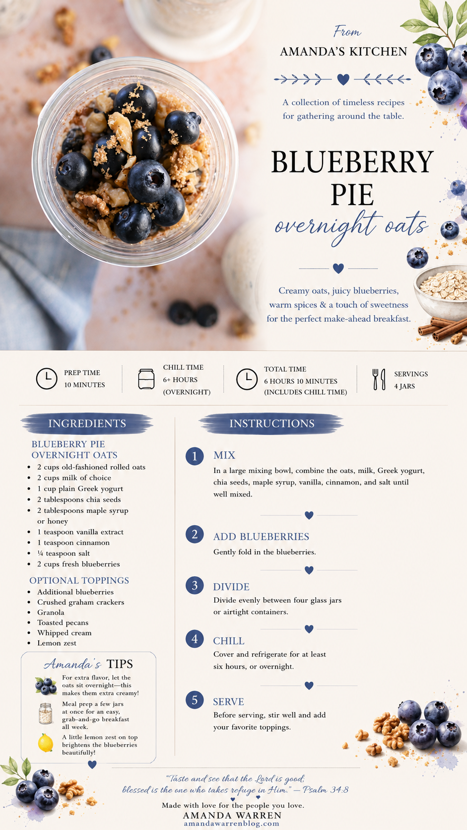 amanda warrens blueberry pie overnight oats recipe card from amanda's kitchen