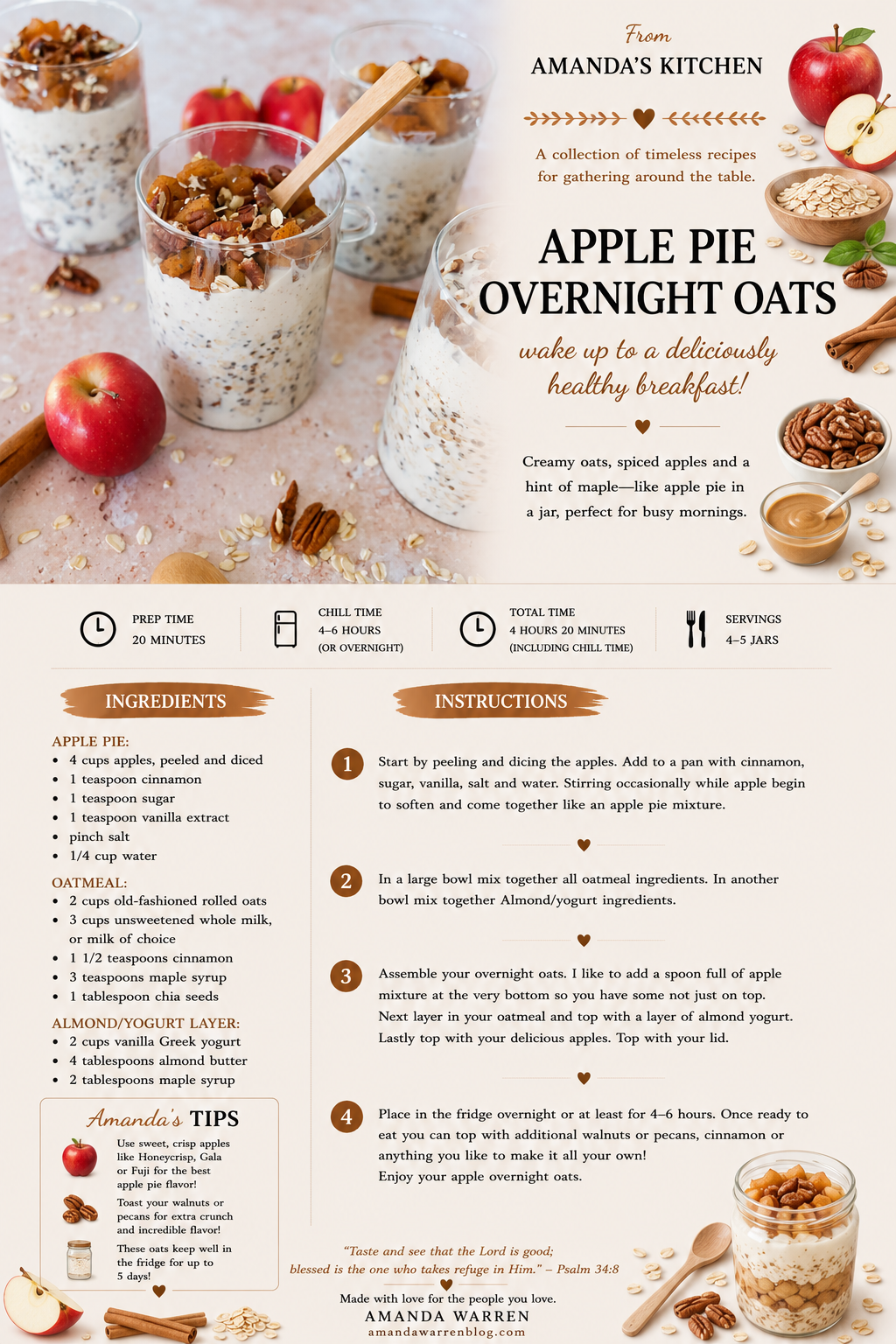 apple pie overnight oats recipe cards