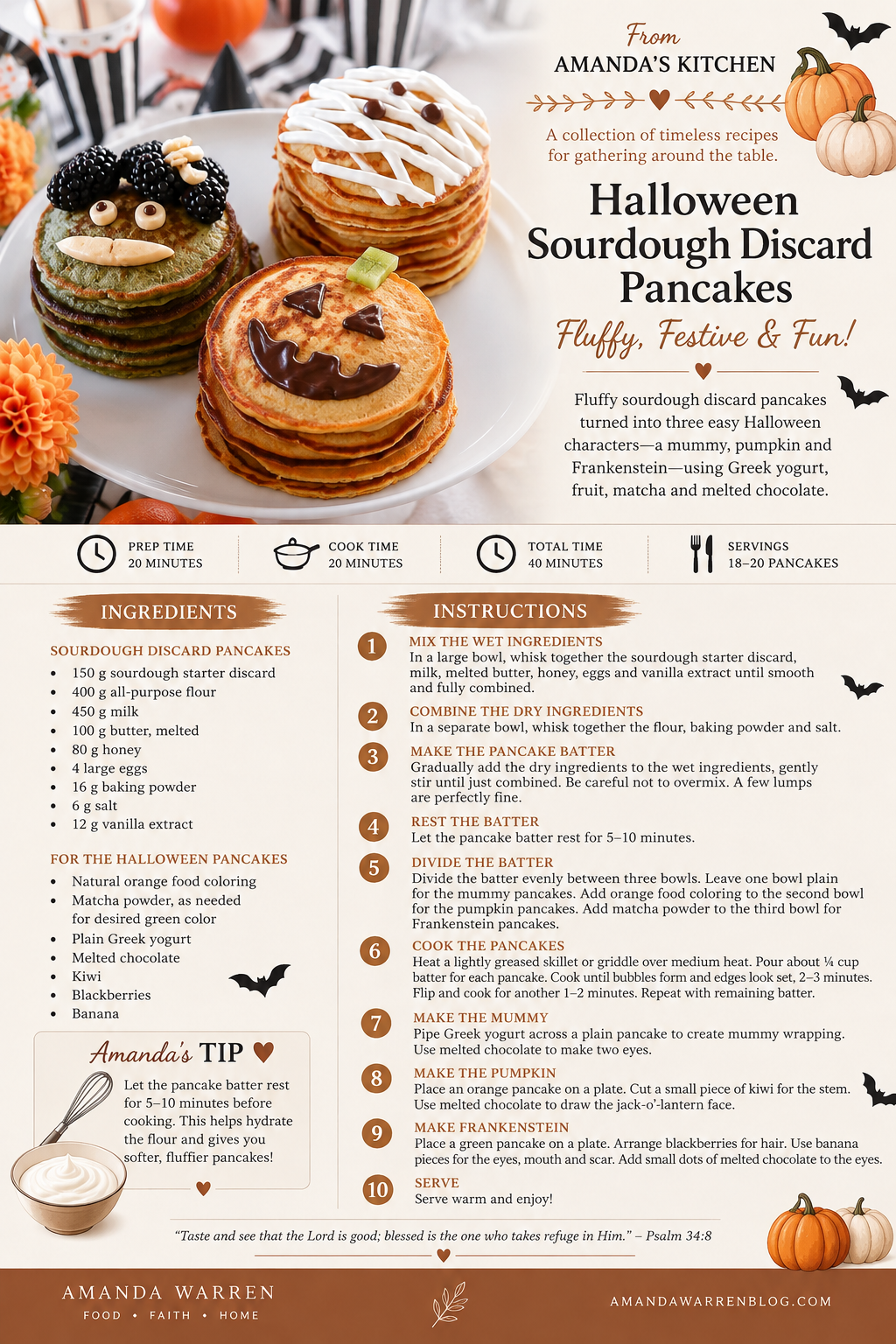 Printable Halloween Sourdough Discard Pancakes recipe card with mummy, pumpkin and Frankenstein pancake instructions.