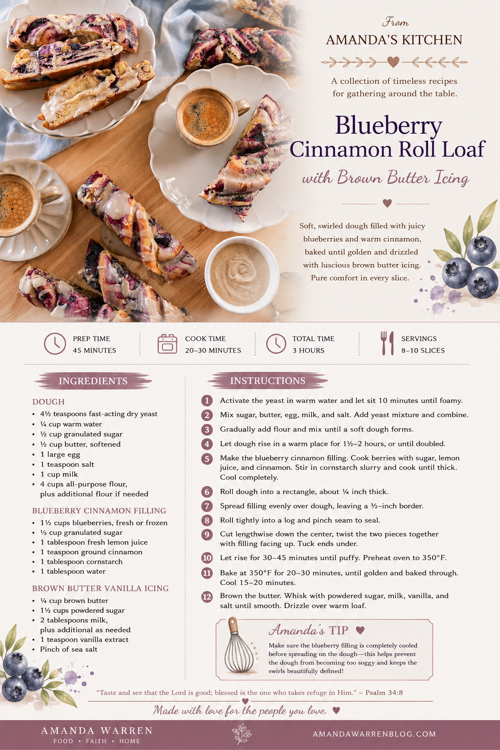 Printable From Amanda’s Kitchen recipe card for blueberry cinnamon roll loaf with brown butter icing.