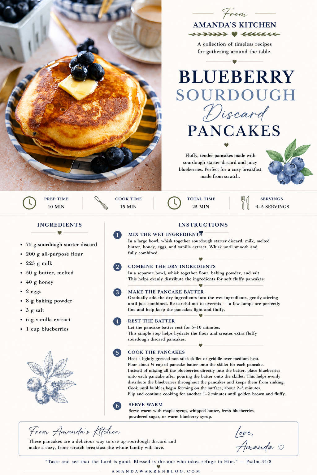 Printable Blueberry Sourdough Discard Pancakes recipe card featuring fluffy homemade pancakes made with sourdough starter discard, fresh blueberries, butter, maple syrup, and an elegant cookbook-inspired design by Amanda Warren.