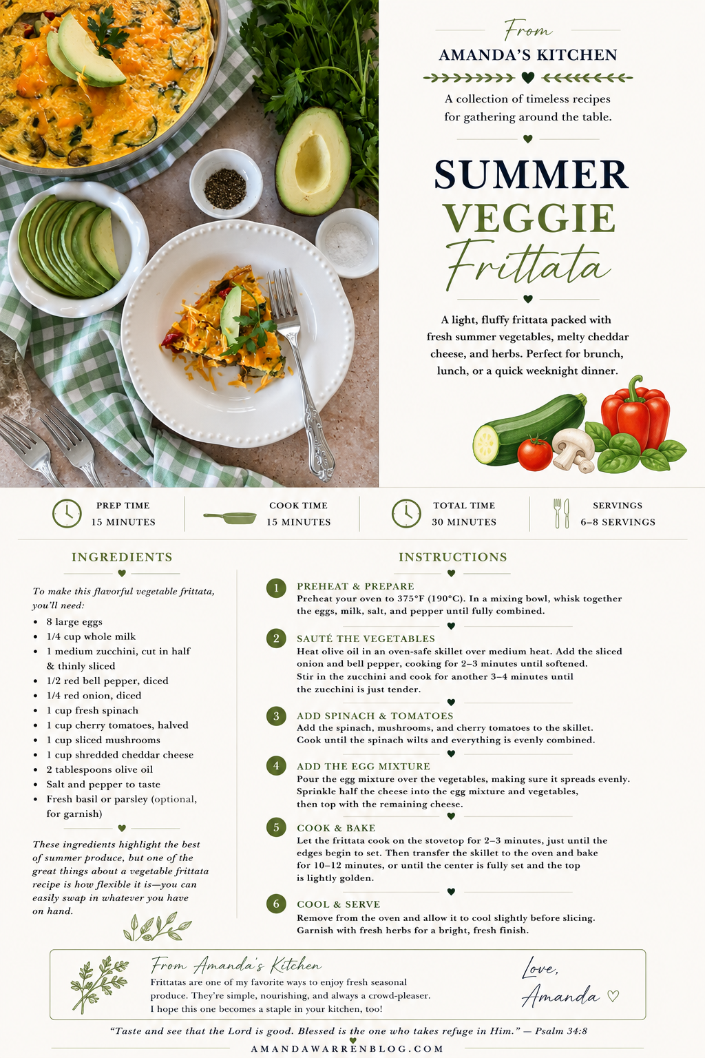 Printable Summer Veggie Frittata recipe card featuring eggs, zucchini, spinach, mushrooms, tomatoes, cheddar cheese, and fresh avocado in an elegant cookbook-inspired layout by Amanda Warren.