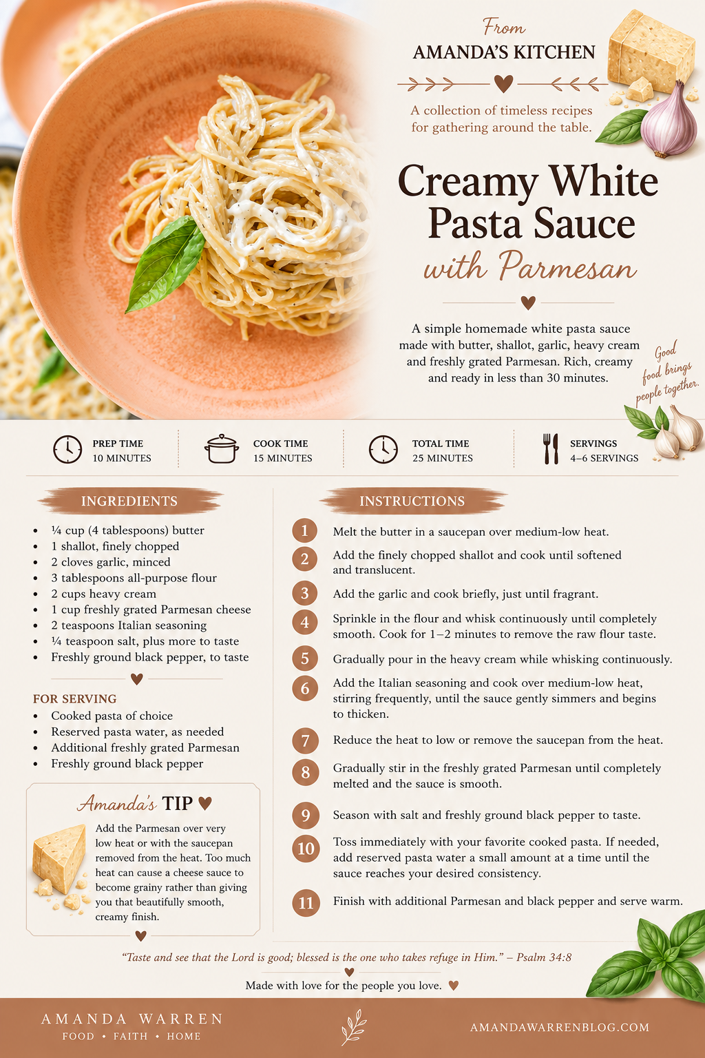 Printable Creamy White Pasta Sauce with Parmesan recipe card with ingredients and instructions.