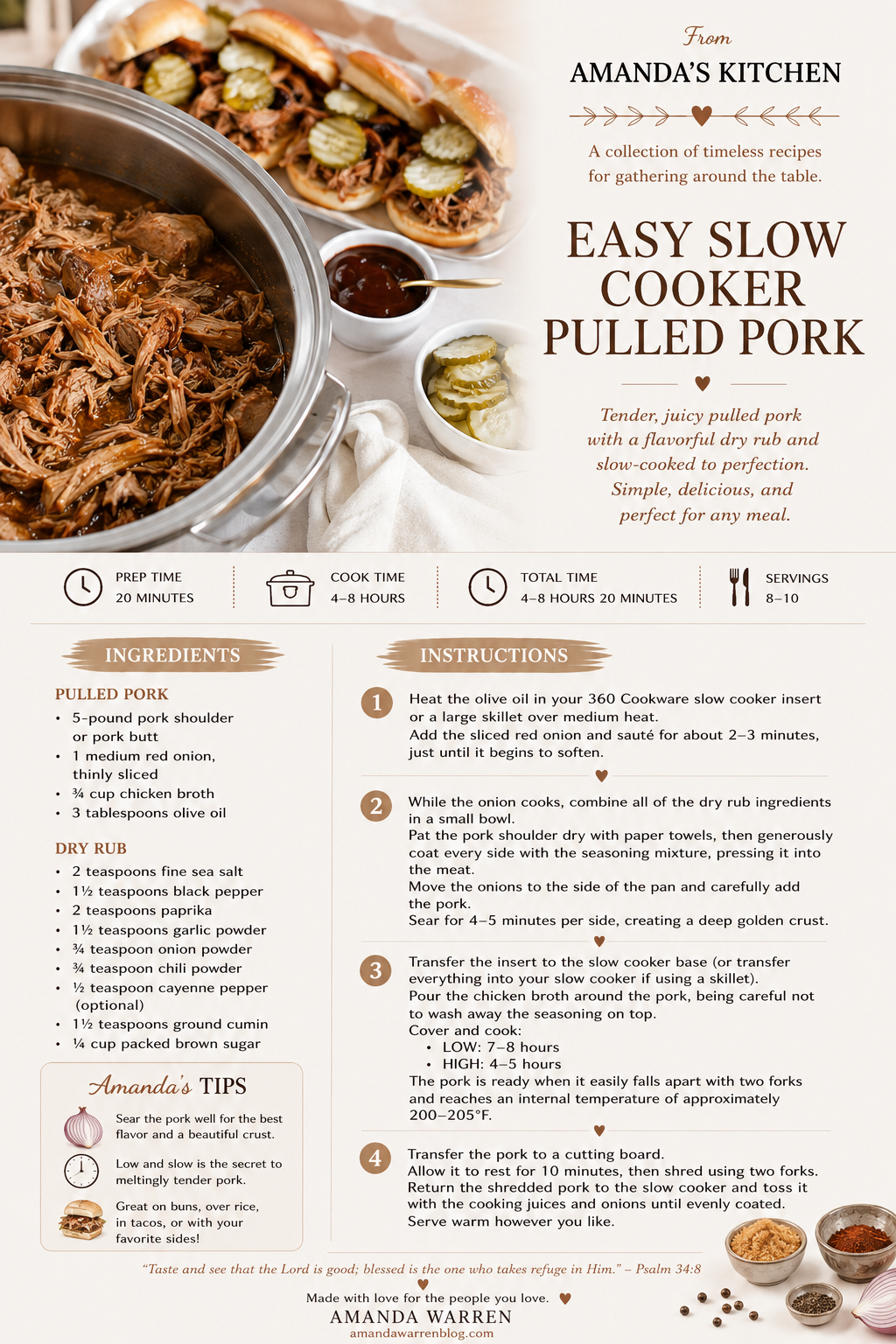 Printable From Amanda’s Kitchen recipe card for easy slow cooker pulled pork.