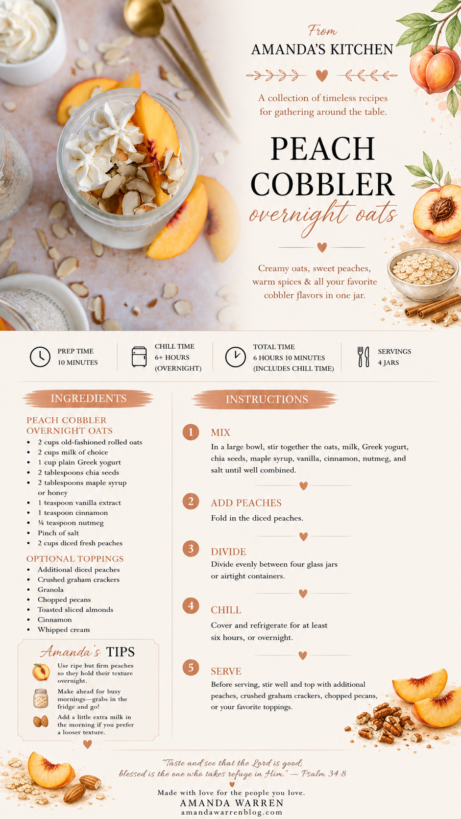 amanda warren recipe card for peach cobbler overnight oats from amanda's kitchen