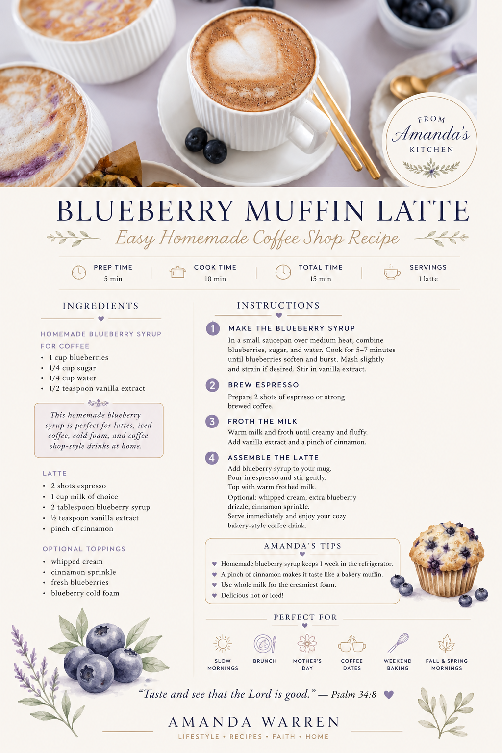 Printable "From Amanda's Kitchen" recipe card featuring an easy homemade Blueberry Muffin Latte with blueberry syrup, espresso, and creamy frothed milk.