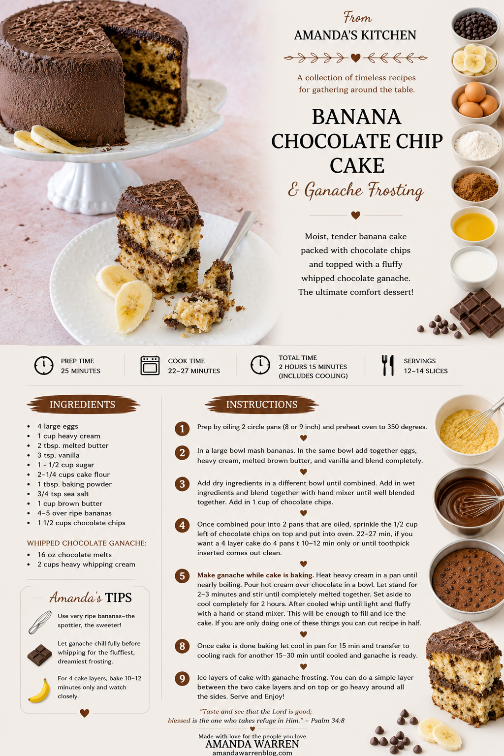 Printable From Amanda’s Kitchen recipe card for Banana Chocolate Chip Cake with Whipped Chocolate Ganache.