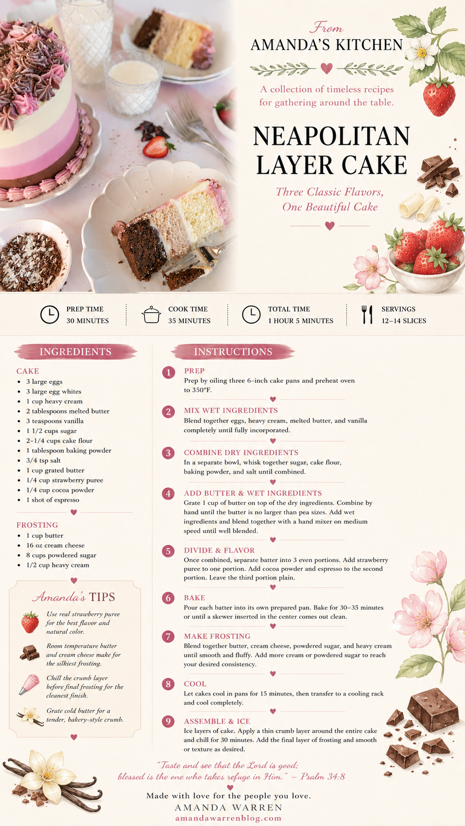 Printable Layered Neapolitan Cake recipe card from Amanda's Kitchen.