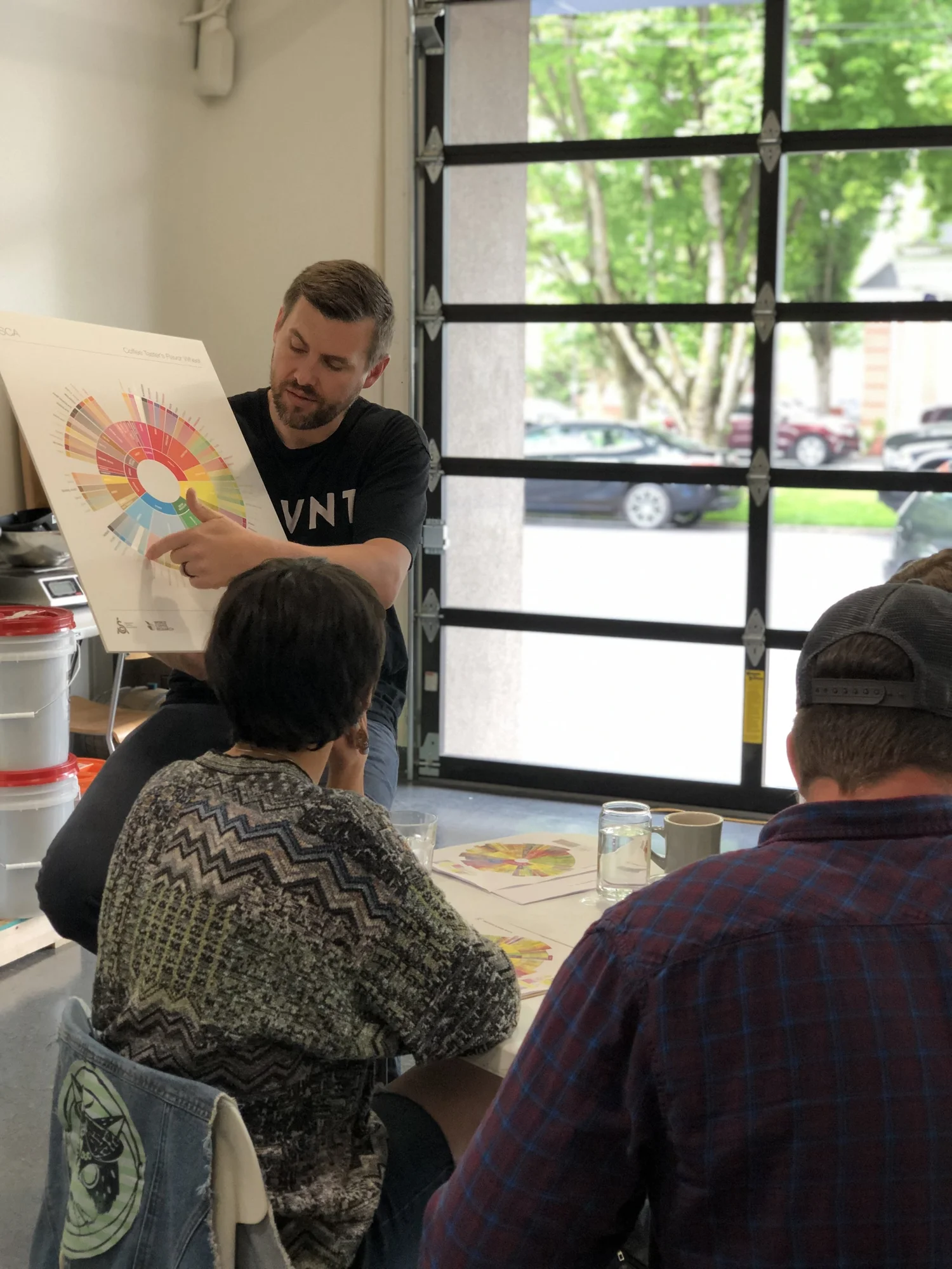 Wholesale — Relevant Coffee Vancouver, WA