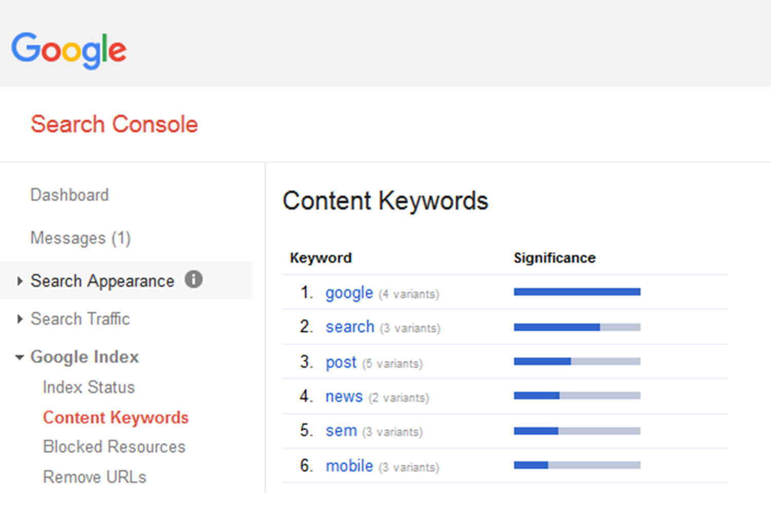 how-to-seo-keywords-google-console-ladylexproductions-blog.jpg
