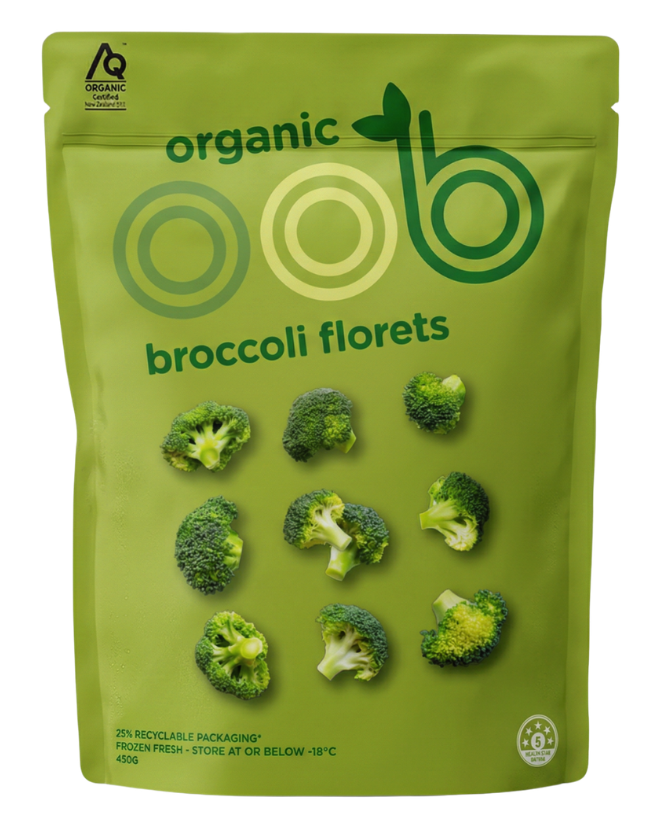 Broccoli