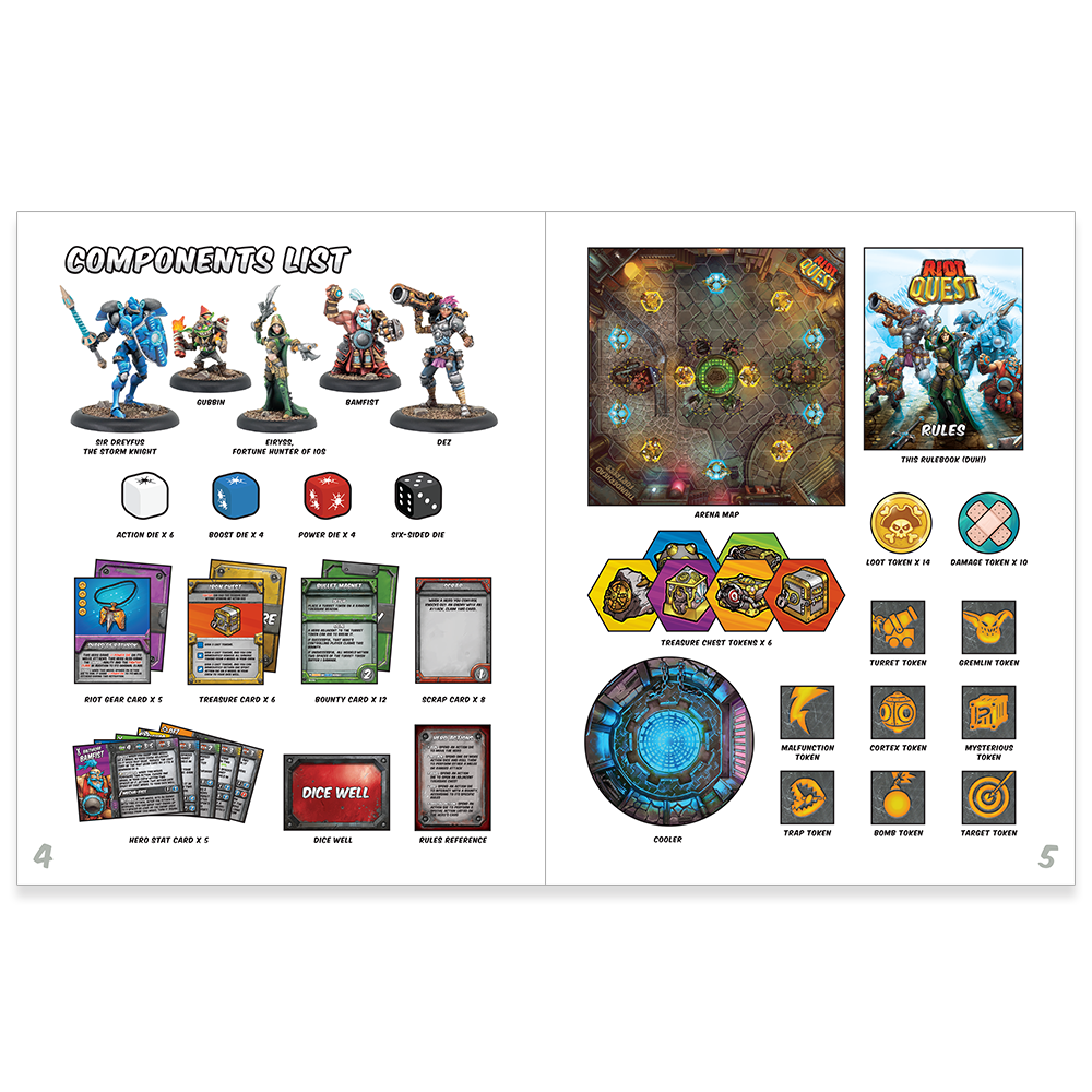 Rulebook Pages (Copy)