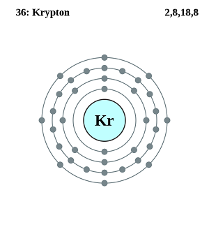 krypton_valence_electrons.png