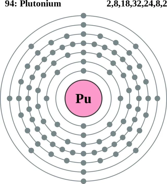 Plutonium.jpg