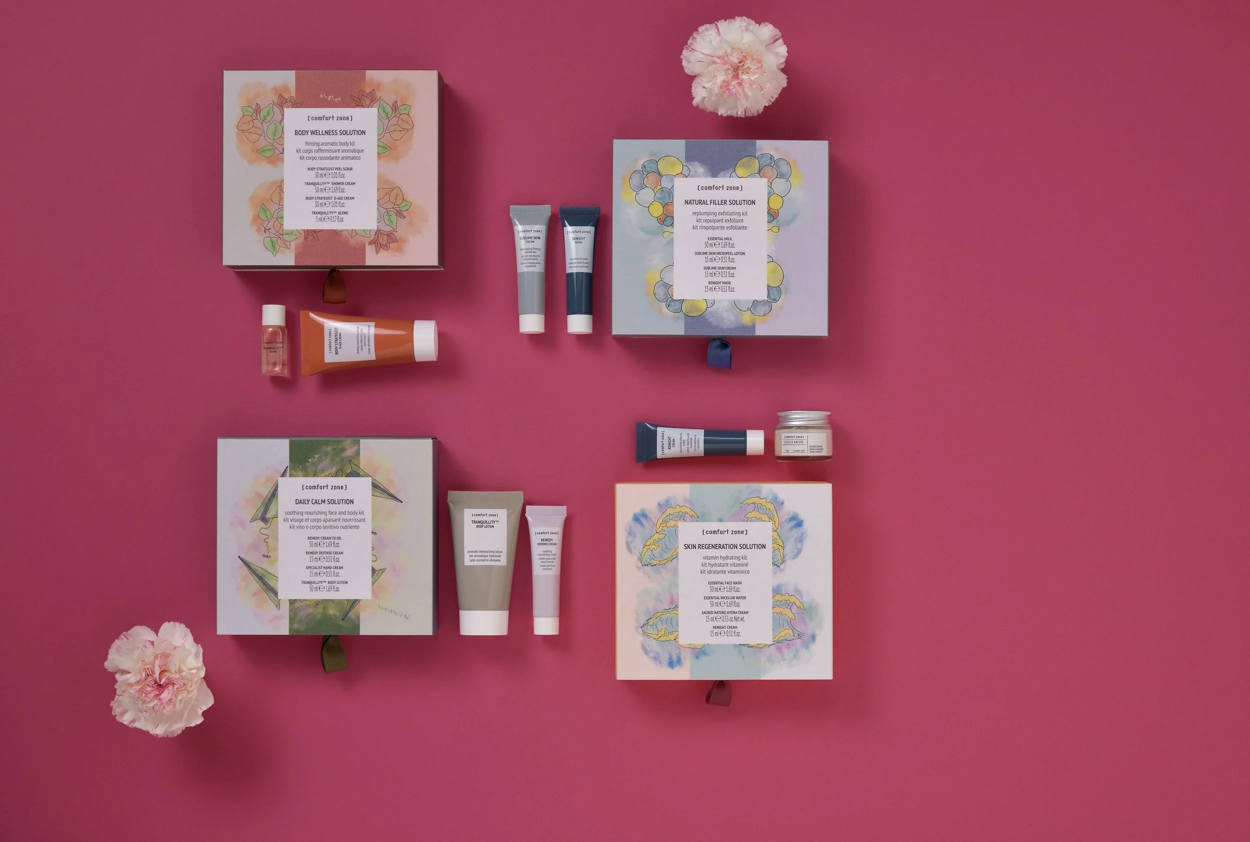  Your skin must haves on your travel adventures
