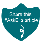 How And Why Do Condoms Break Ask Ella My Morning After