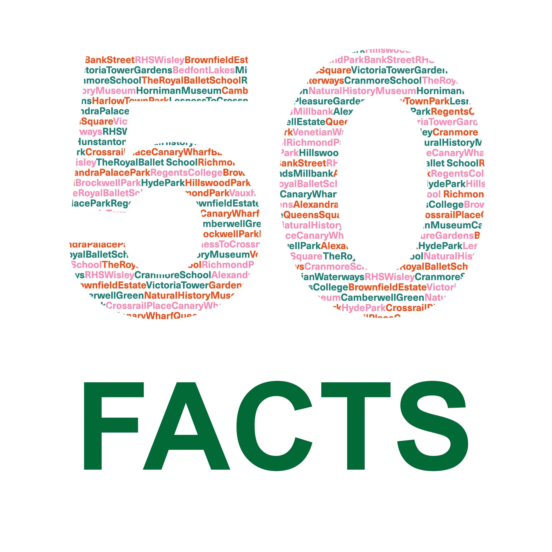 50 Facts! 