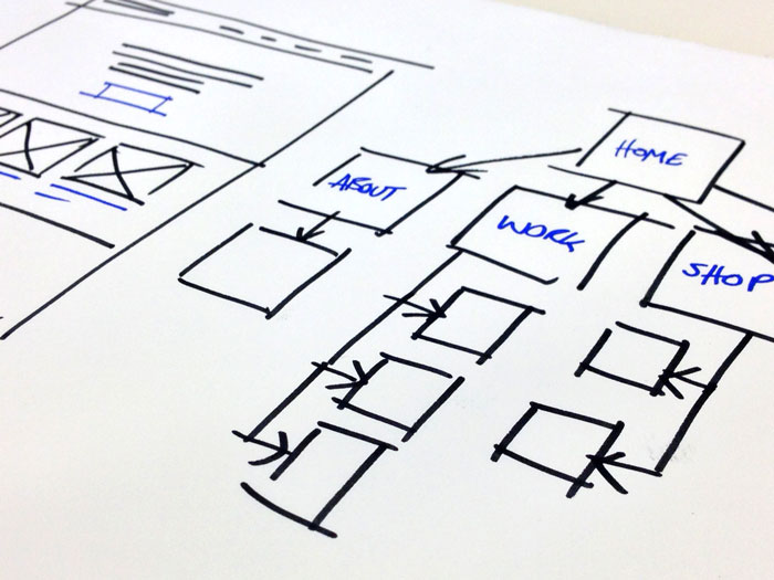 Getting on the web: a brief guide to low cost website options