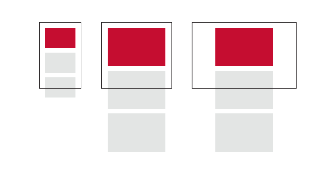 Choosing the right image gallery format for your website