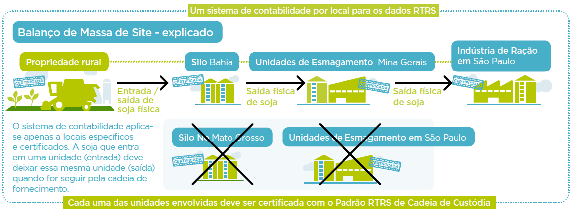 Por RTRS PAGE 7.png