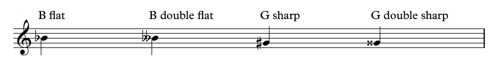 double sharps.png