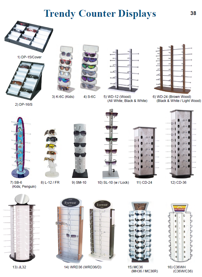 Displays - Counter.PNG