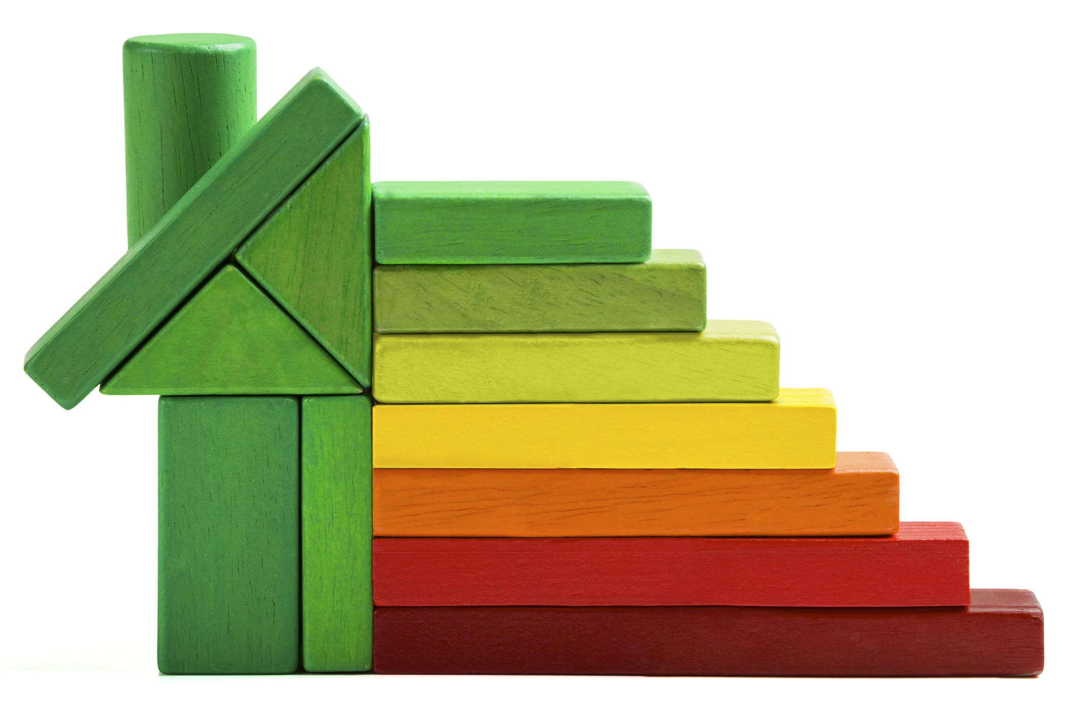 ABCs of certifications &amp; guidelines