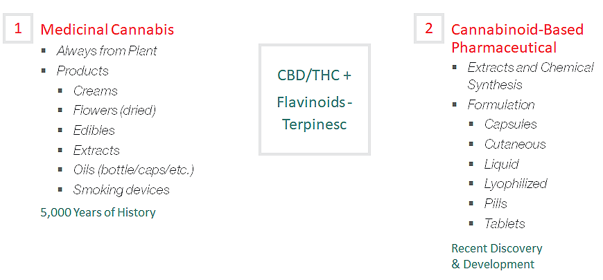 medicinal one.png