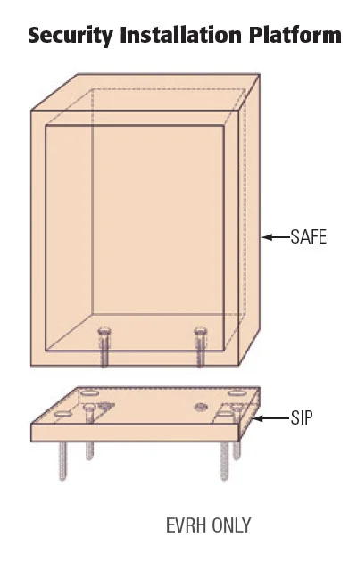 SIP-platform.jpg