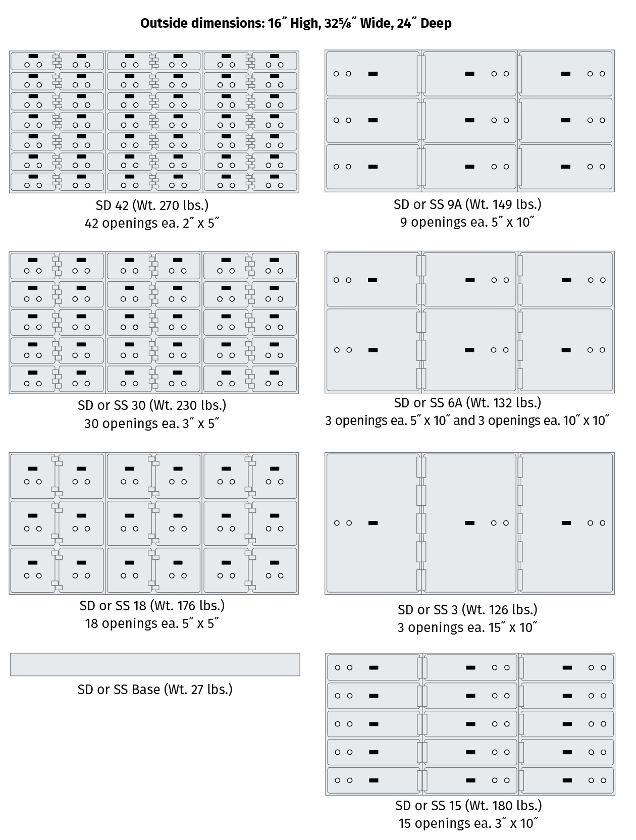 SD_or_SS_box-diagrams.jpeg