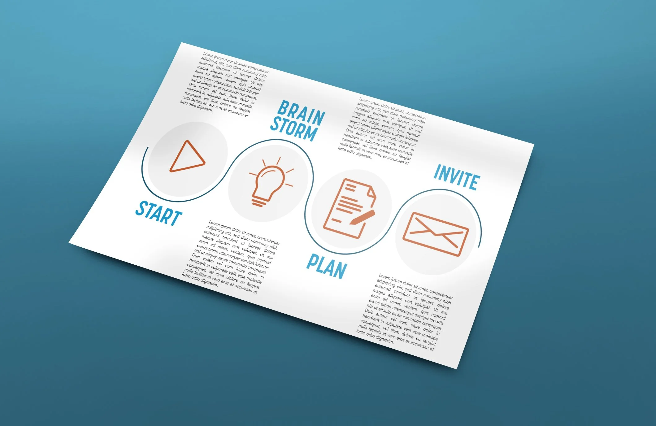 Youth Gathering Guide For Planning Source.jpg