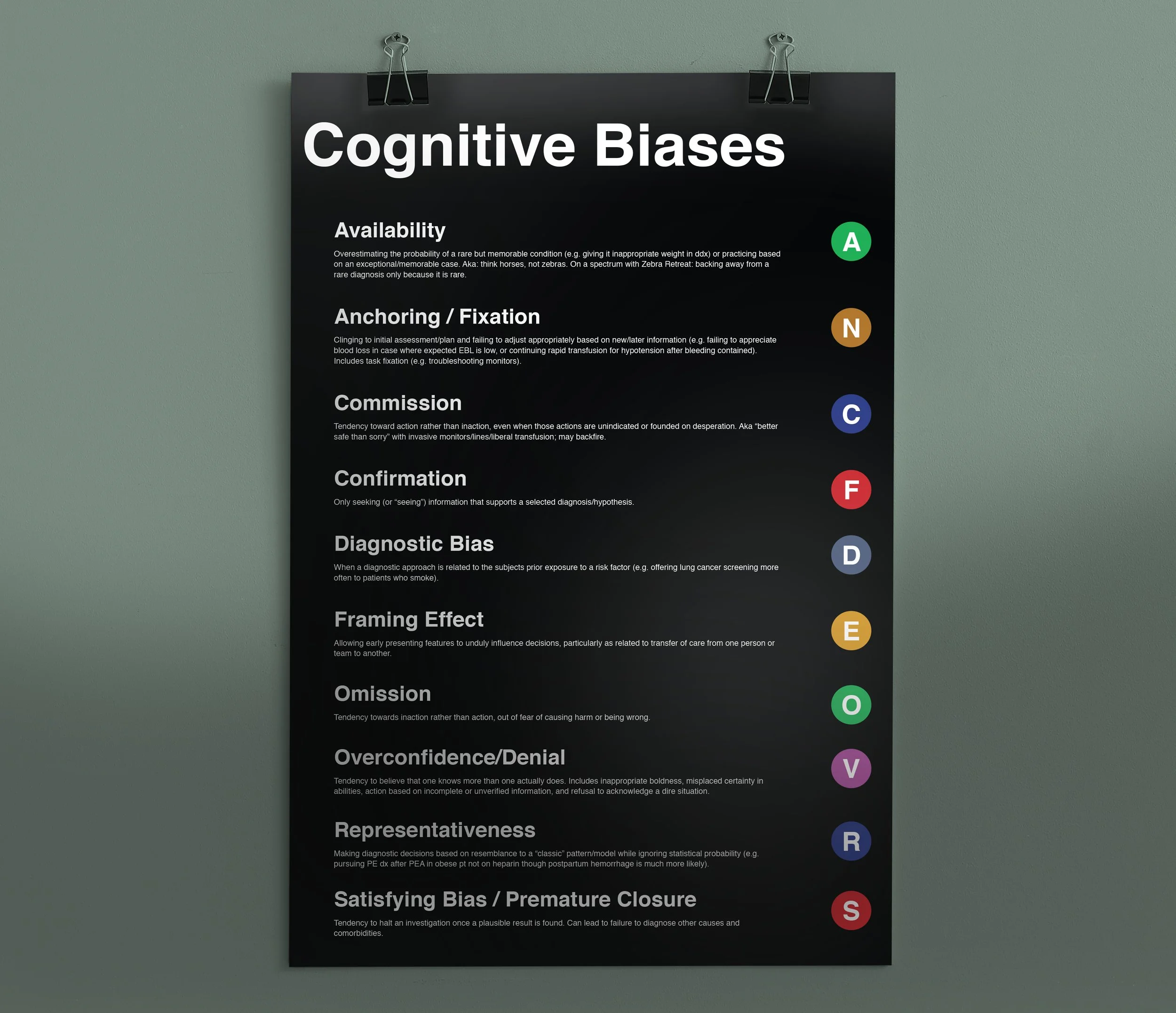UMMC Cognative Biases.jpg