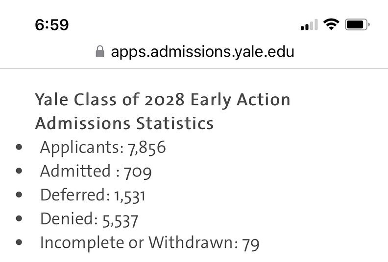 We often celebrate our students, which is our favorite thing to do, but it&rsquo;s important to share the harsh reality of Ivy and &ldquo;little Ivy&rdquo; admission. Starting with the graduating class of 2021 (2025 from college) SATs were no longer 