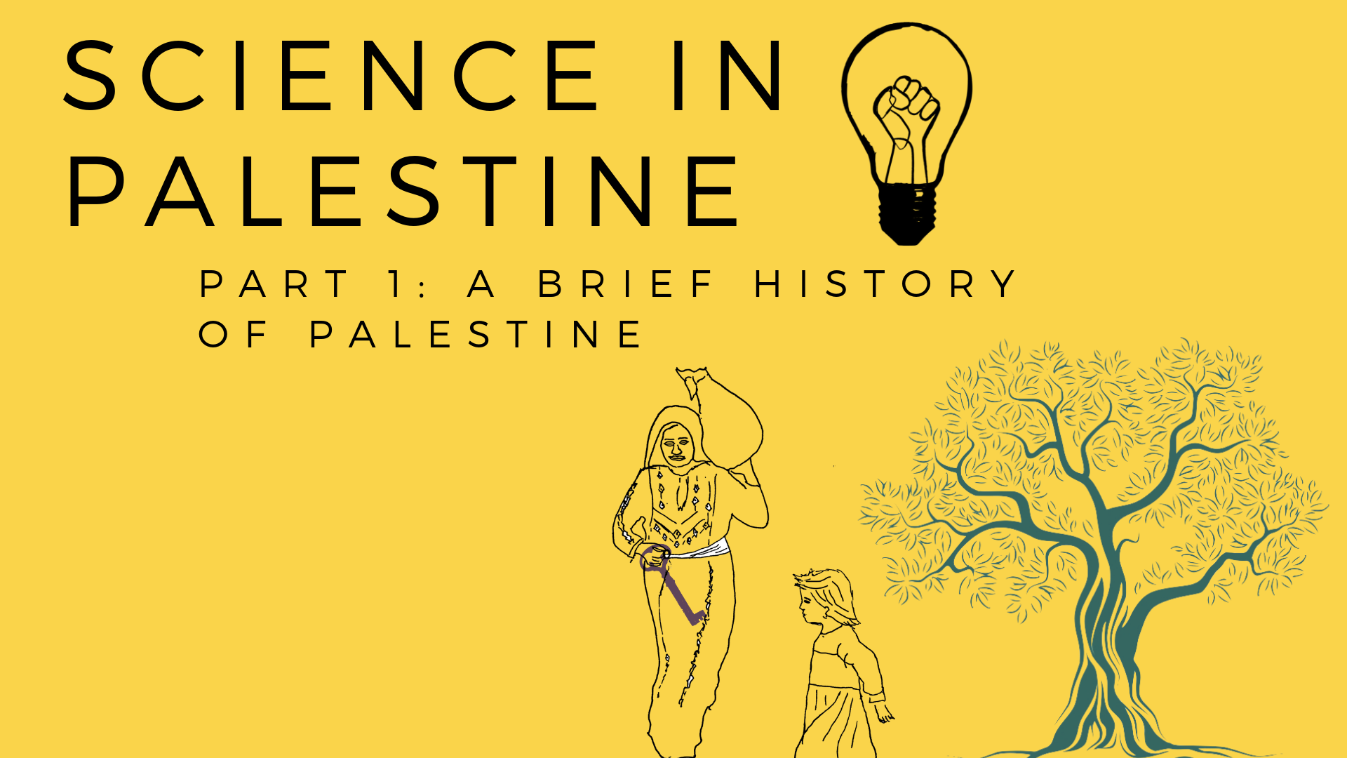 Science in Palestine (Part 1): A Brief History of Palestine