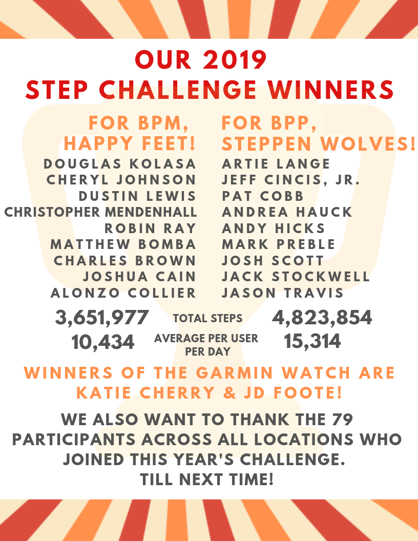 2019 Step Challenge
