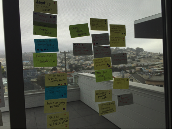 Notes.png