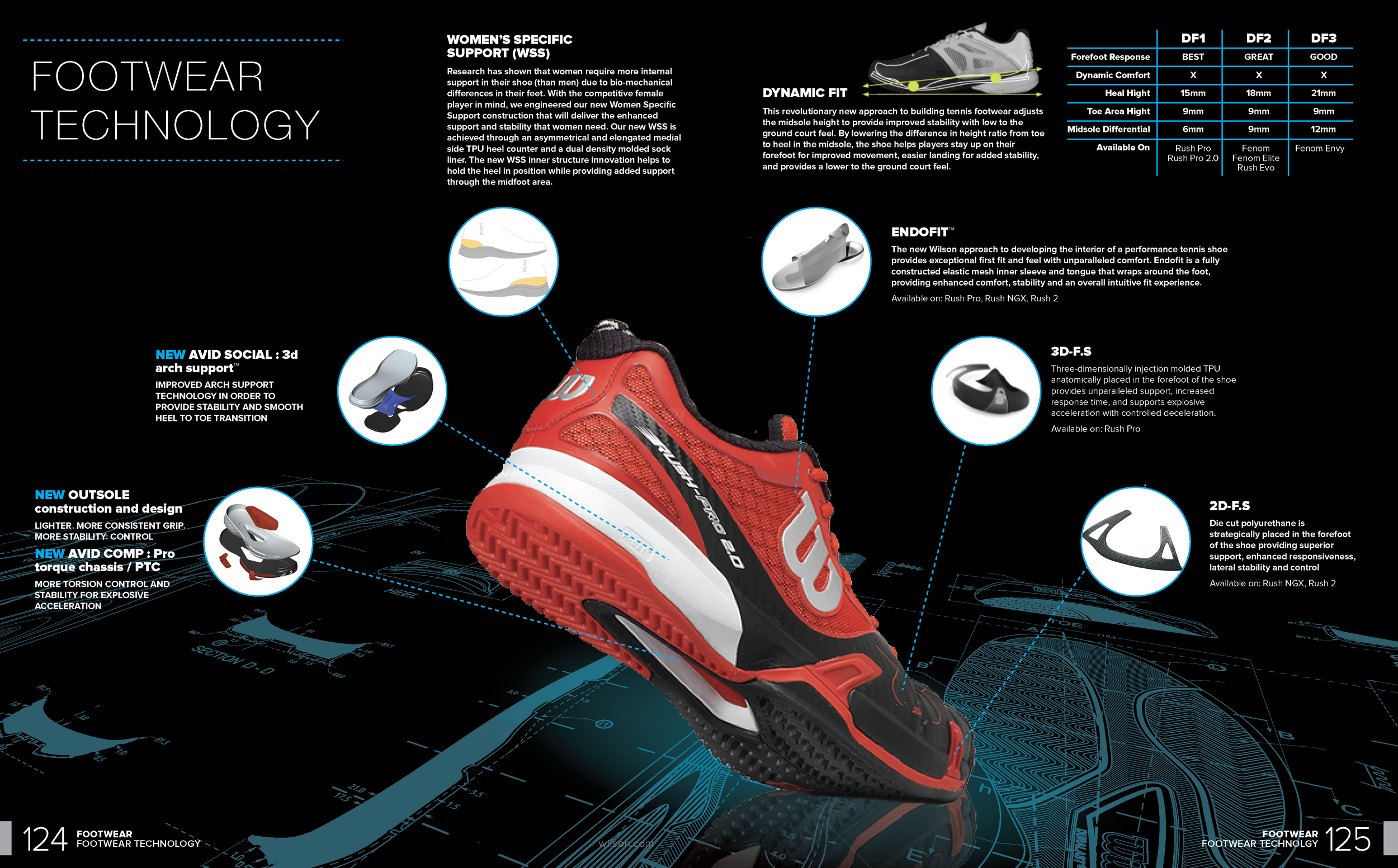 Racket Catalog TECH SPREADS_NoBleed_Page_3.png