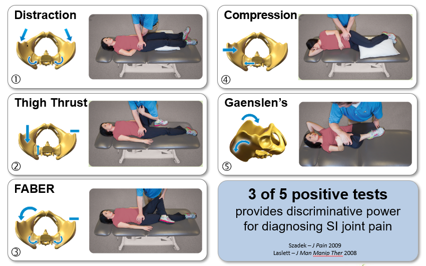 It Band Provocative Test _ Provocative Testing for Coronary Reactivity ...