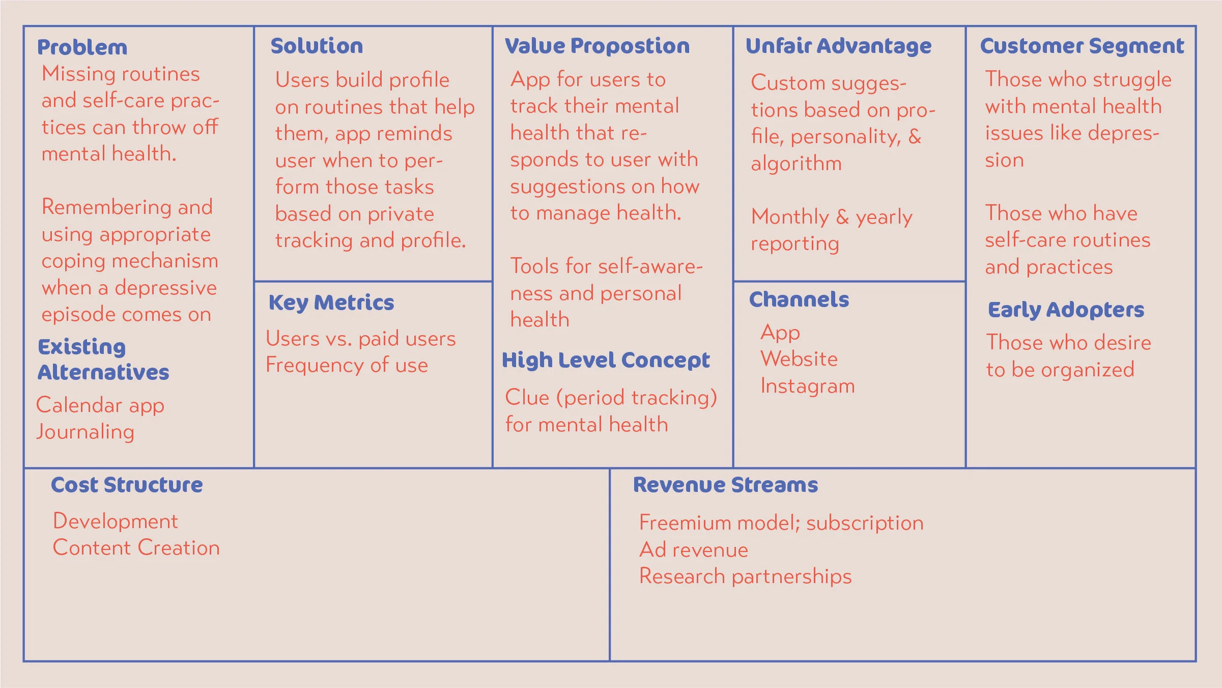Original lean canvas.jpg