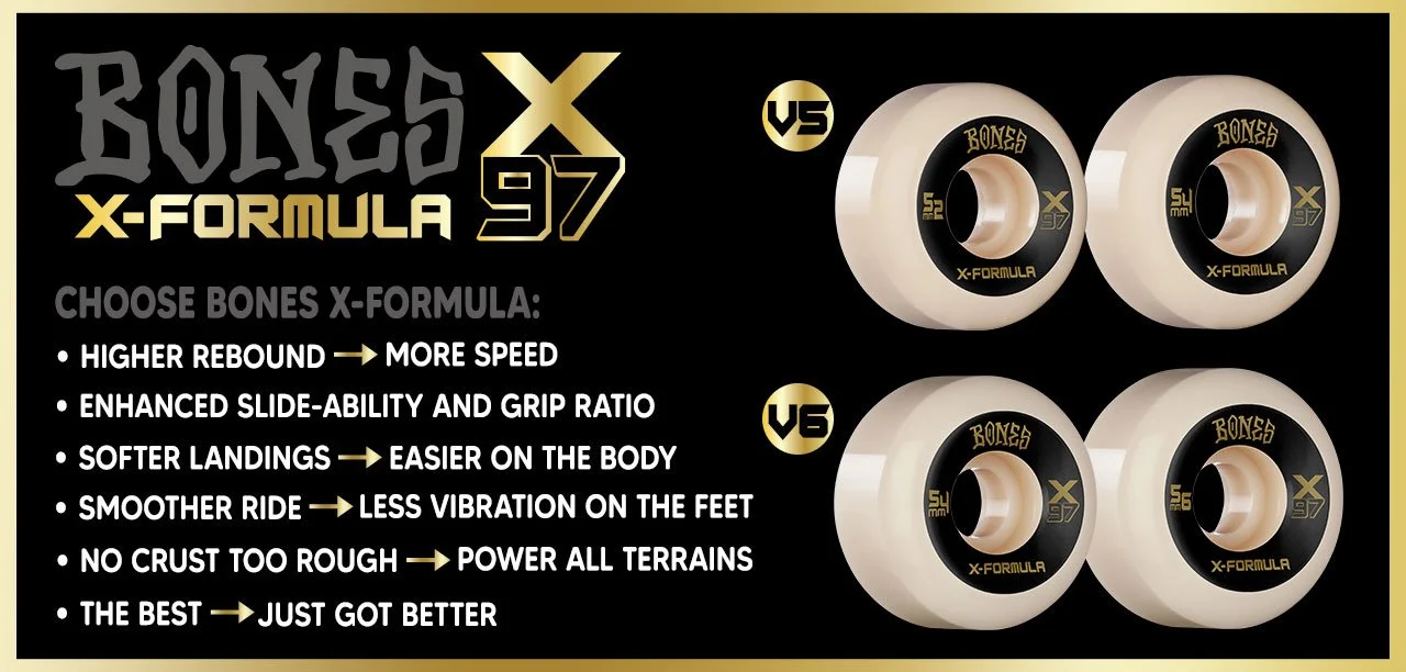 BONES-WHEEL-SLIDER-X-FORMULA-1280x612_opt.jpeg