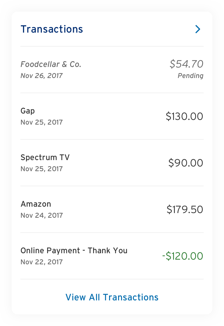 Transactions.png