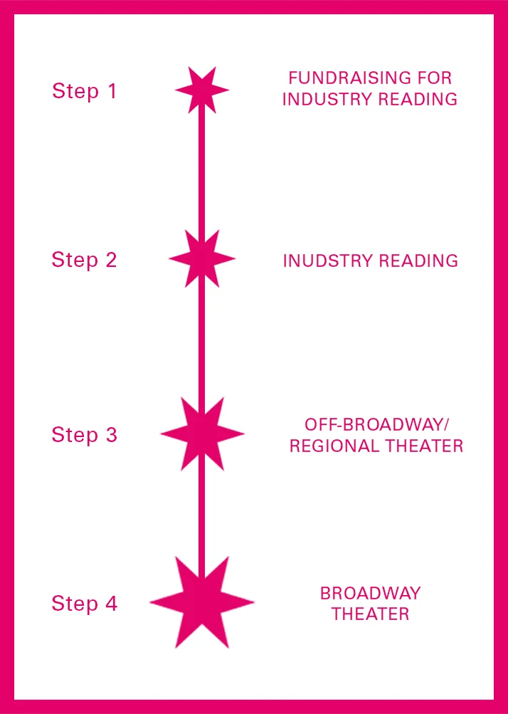 infografica_verticale_NEW_1TO4.jpg