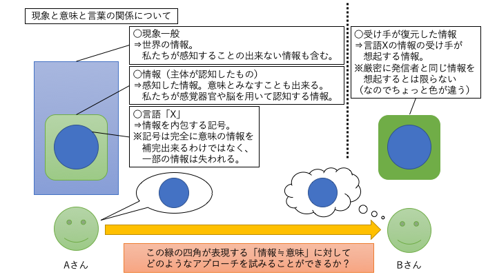 ai-translation-slide-1.png