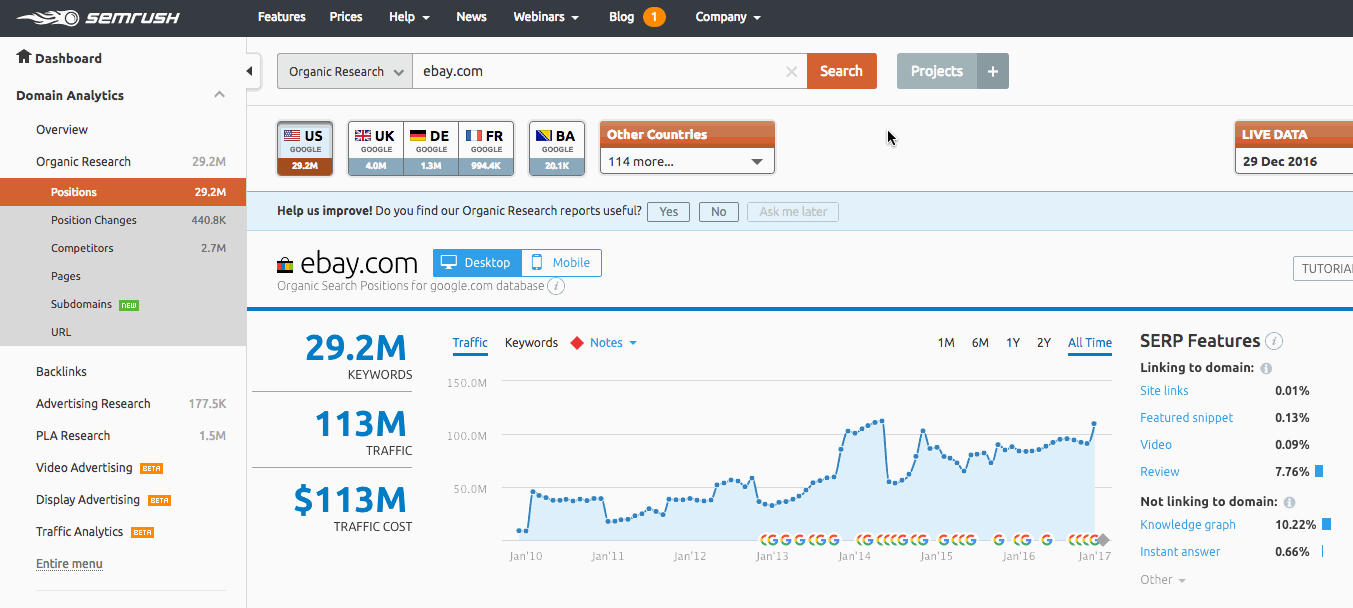 semrush_dashboard.gif