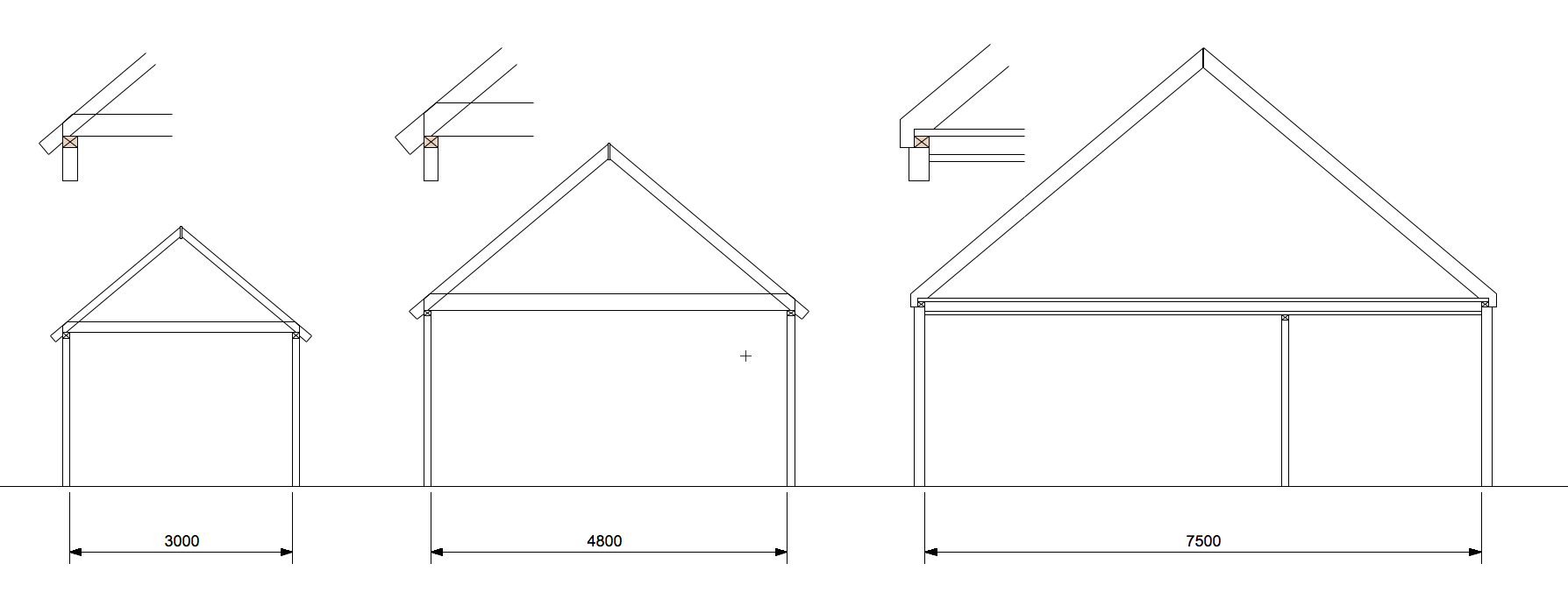 How to detail a wall plate a sift through the guidance — Practical
