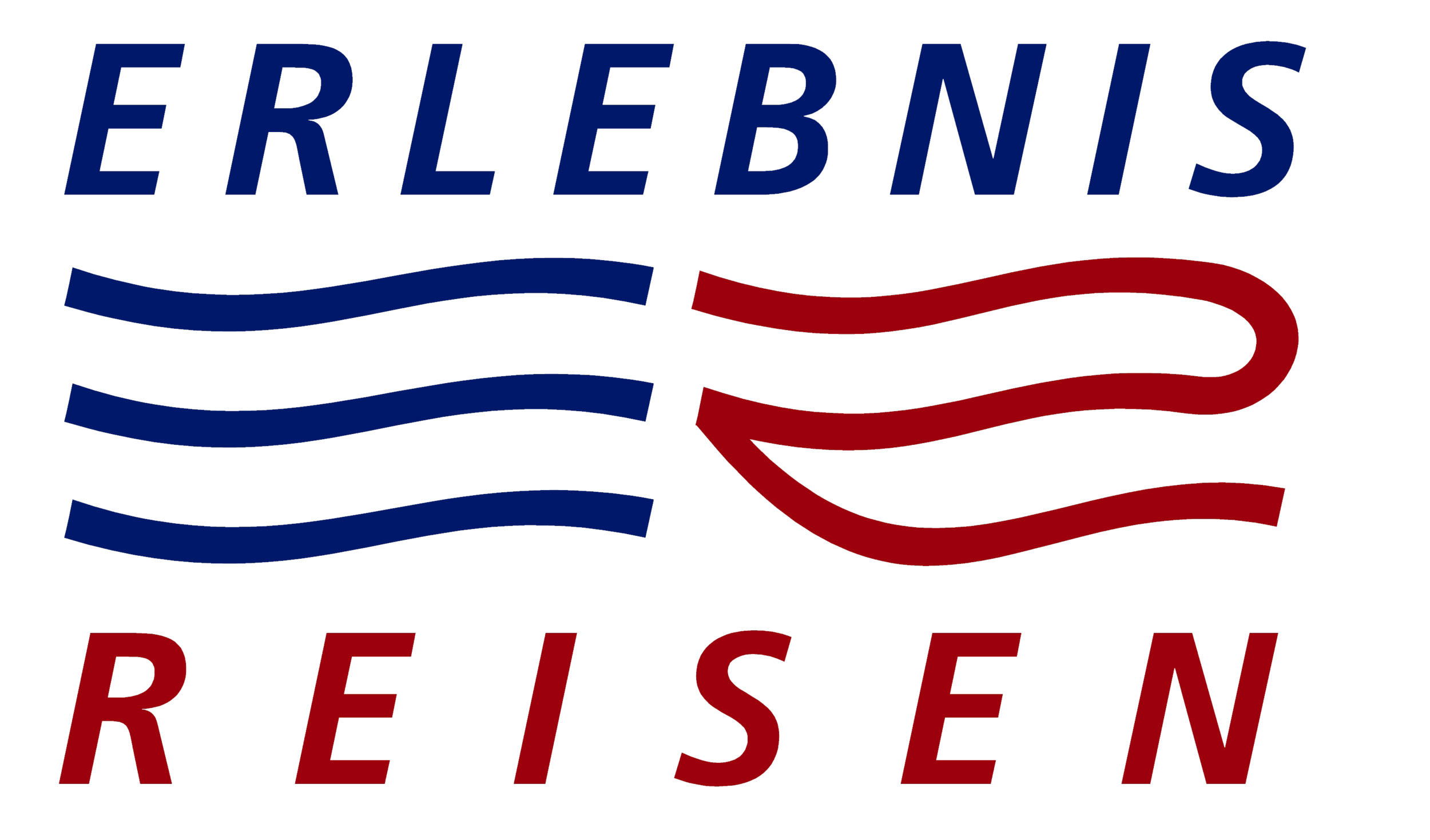 Erlebnis Reisen