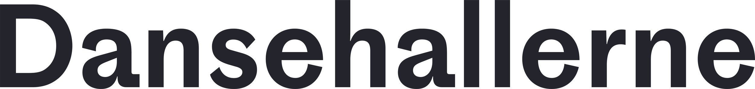 dansehallerne_logotyp.jpg