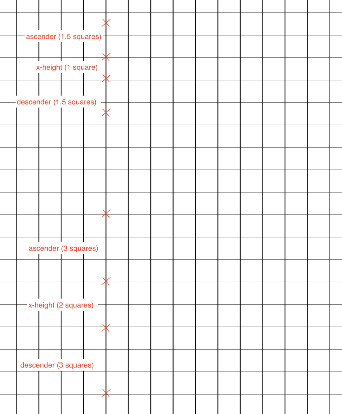 How to Use the Guide Sheets — Jadore Studio
