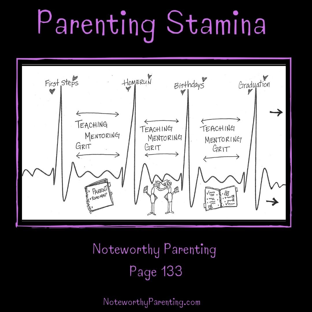 Heartbeat Parenting Stamina.jpg